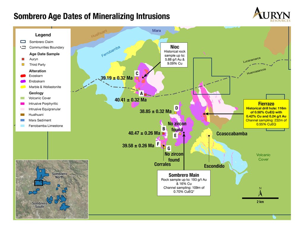 Aug Som Age 15jan2020