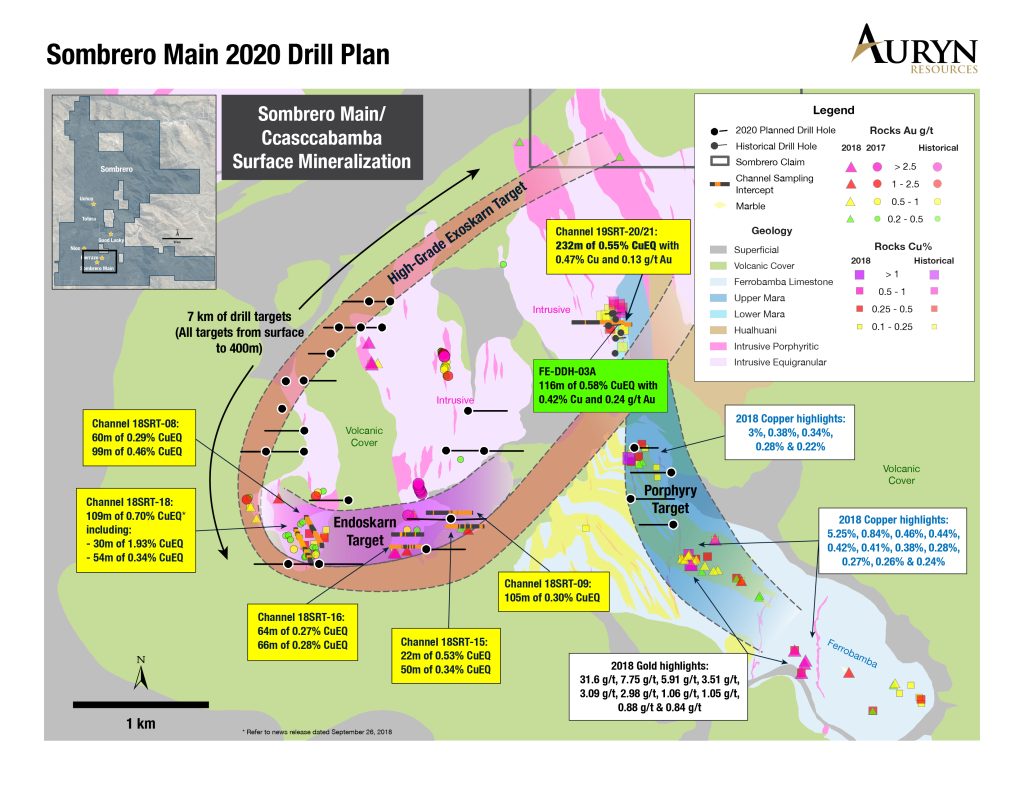 Aug Som Dia 07feb2020