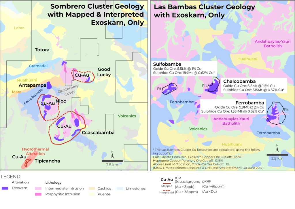 Som Exoonly Lb Comp 01mar2025