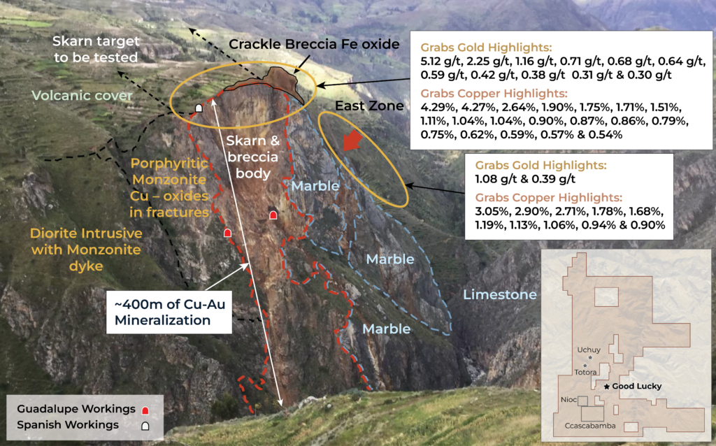 Som Goodlucky Pic 27feb2025
