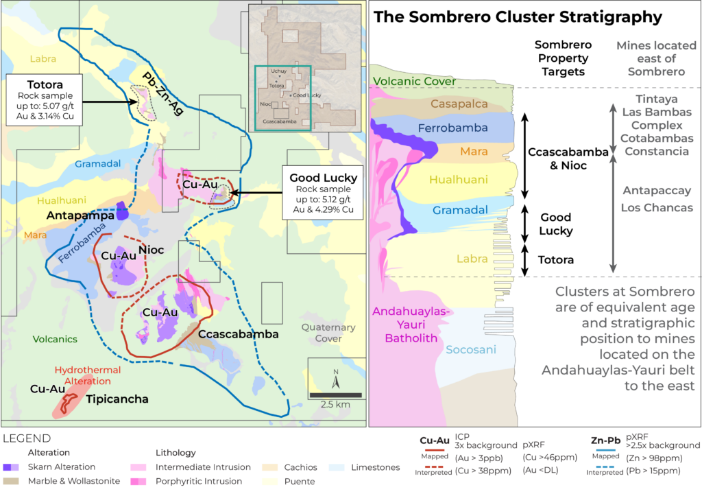 Som Stratigraphy 28feb2025