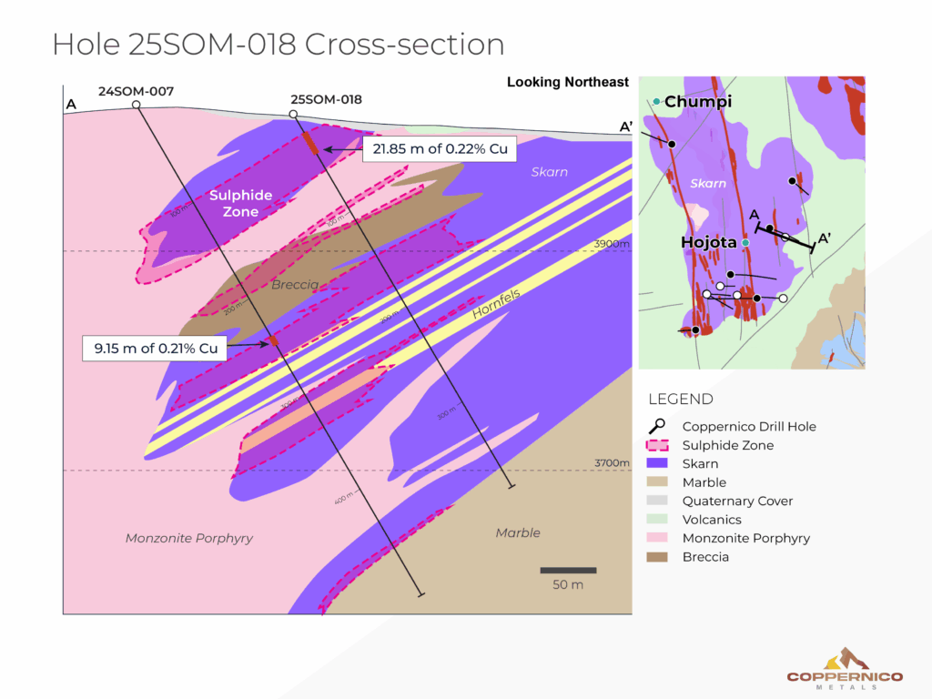 Copr Ddh Xxmay2025 2 7