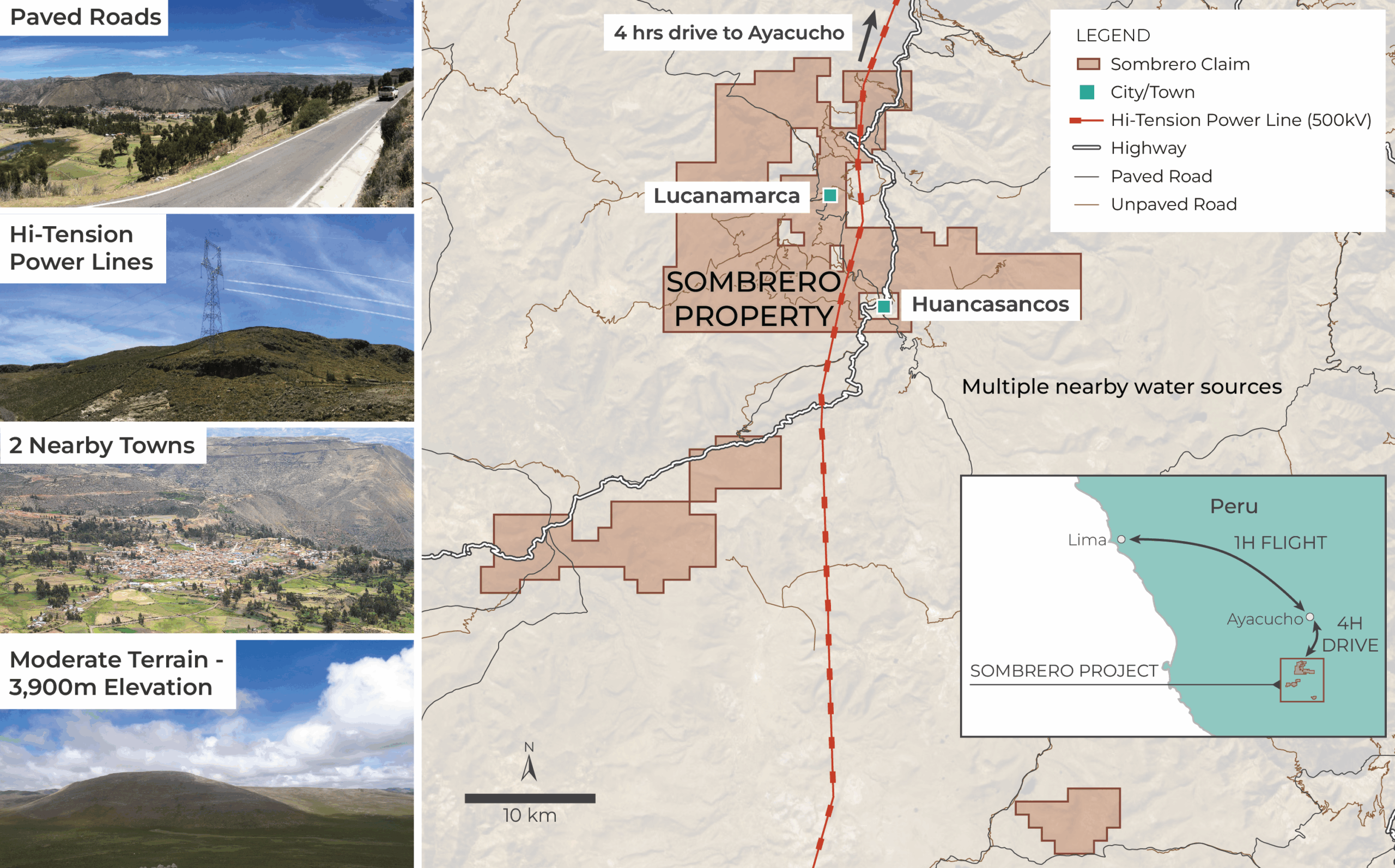Som Infrastructure 03sep2025