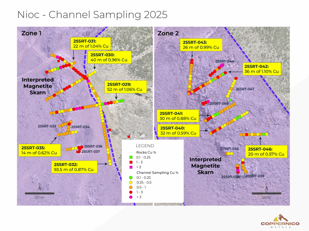 Som Nioc Channel Xxsep2025 3 8