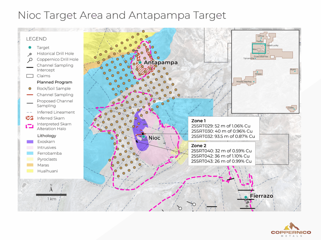 Som Nioc Workprogram Xxnov2025 2 2